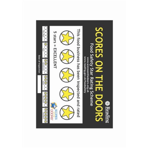 Food Safety Window Stickers