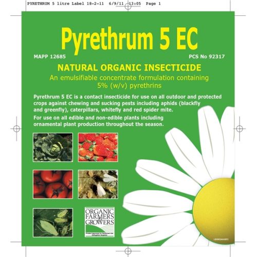 Pesticide Labels